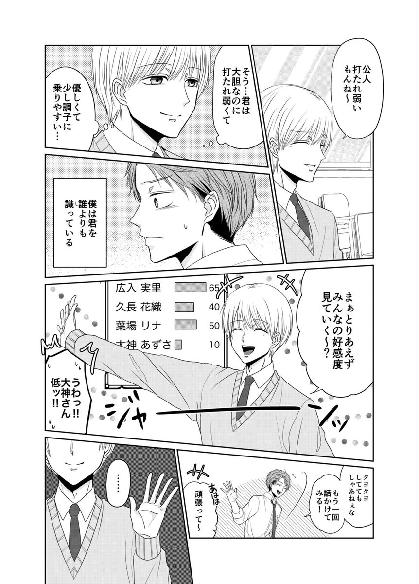 【創作】ギャルゲ主人公とその友達の話 