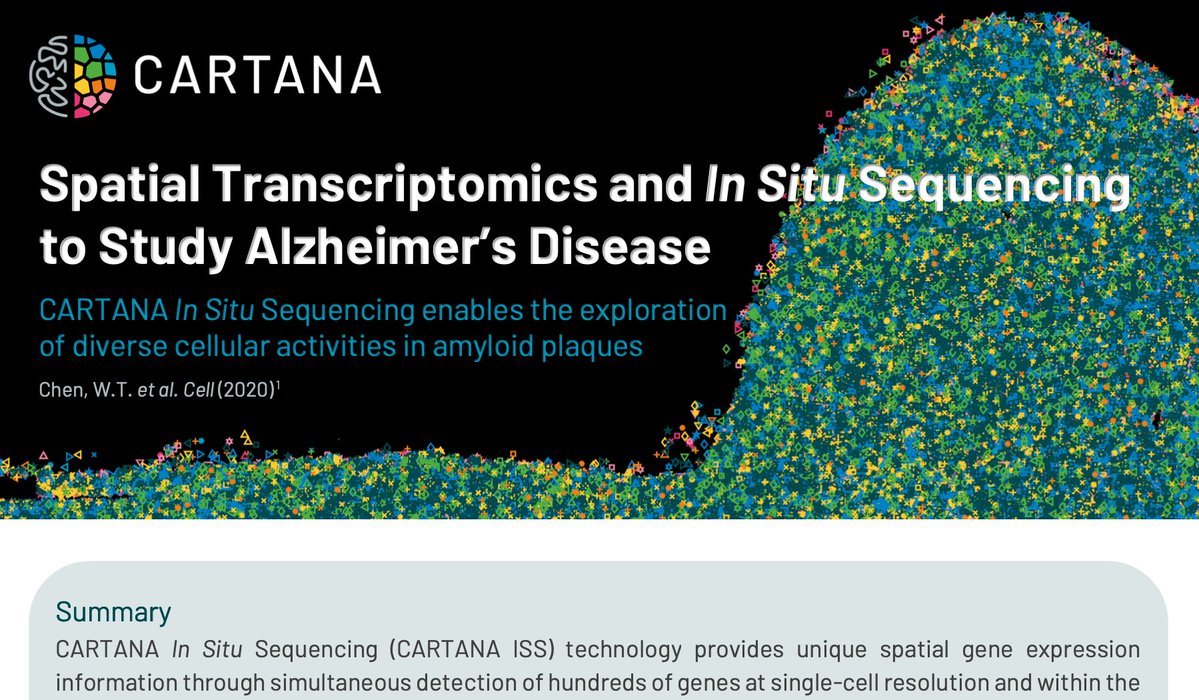 Did you read our publication review? A very interesting study has recently been published in <a href="/CellCellPress/">Cell</a>. Here, CARTANA #InSituSequencing has helped unraveling the role of amyloid-β plaques in #Alzheimer's disease progression.

Read here: cartana.se/publreview-cel…