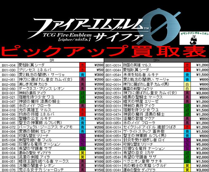グランドパンダキャニオン秋葉原店さん がハッシュタグ ファイアーエムブレム をつけたツイート一覧 1 Whotwi グラフィカルtwitter分析 グランドパンダキャニオン秋葉原店さん がハッシュタグ ファイアーエムブレム をつけたツイート一覧 1 Whotwi グラフィカルtwitter分析