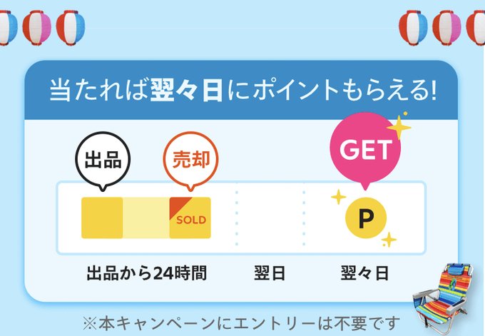 メルカリ の評価や評判 感想など みんなの反応を1時間ごとにまとめて紹介 ついラン メルカリ の評価や評判 感想など みんなの反応を1時間ごとにまとめて紹介 ついラン