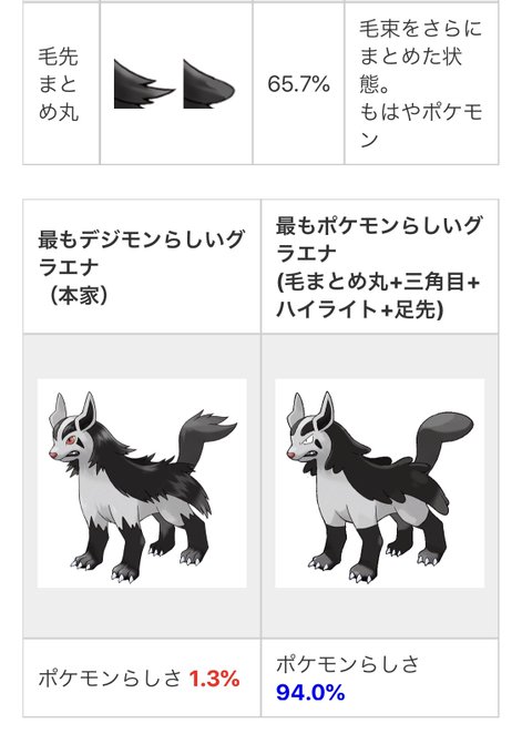 テリアモンのtwitterイラスト検索結果 テリアモンのtwitterイラスト検索結果