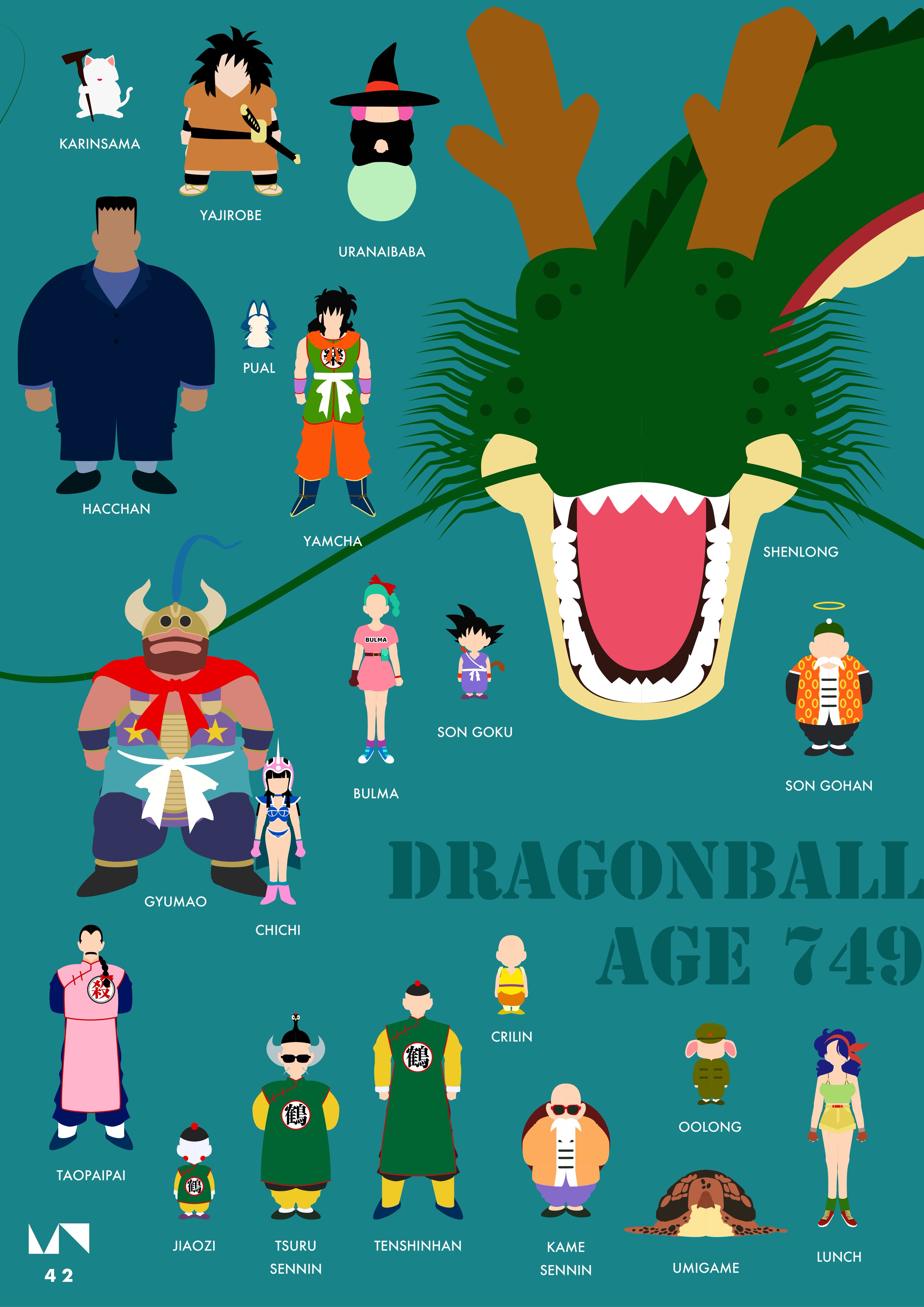 DRAGON BALLフリーザ編 4 - 検索 / X