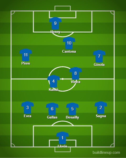   France  Just look at it, what a lovely team this would be. So many match-winners in this one, flair and grit throughout the side.Pogba, Makelele, Anelka are first off the bench if a formation change is required. But that midfield two won’t need any help.