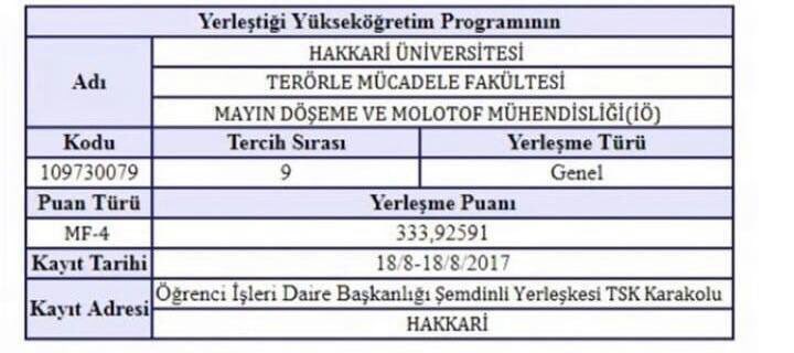 Ben bölümümü buldum  #ykstercih