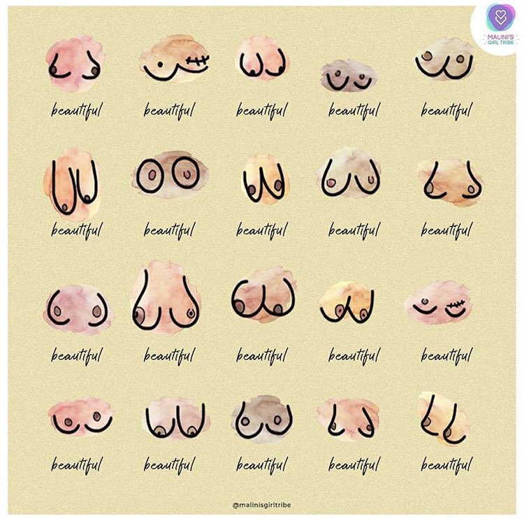 MissMalini on X: No matter the shape or size, all breasts are beautiful!  💕💕💕 #MalinisGirlTribe - A💖  / X