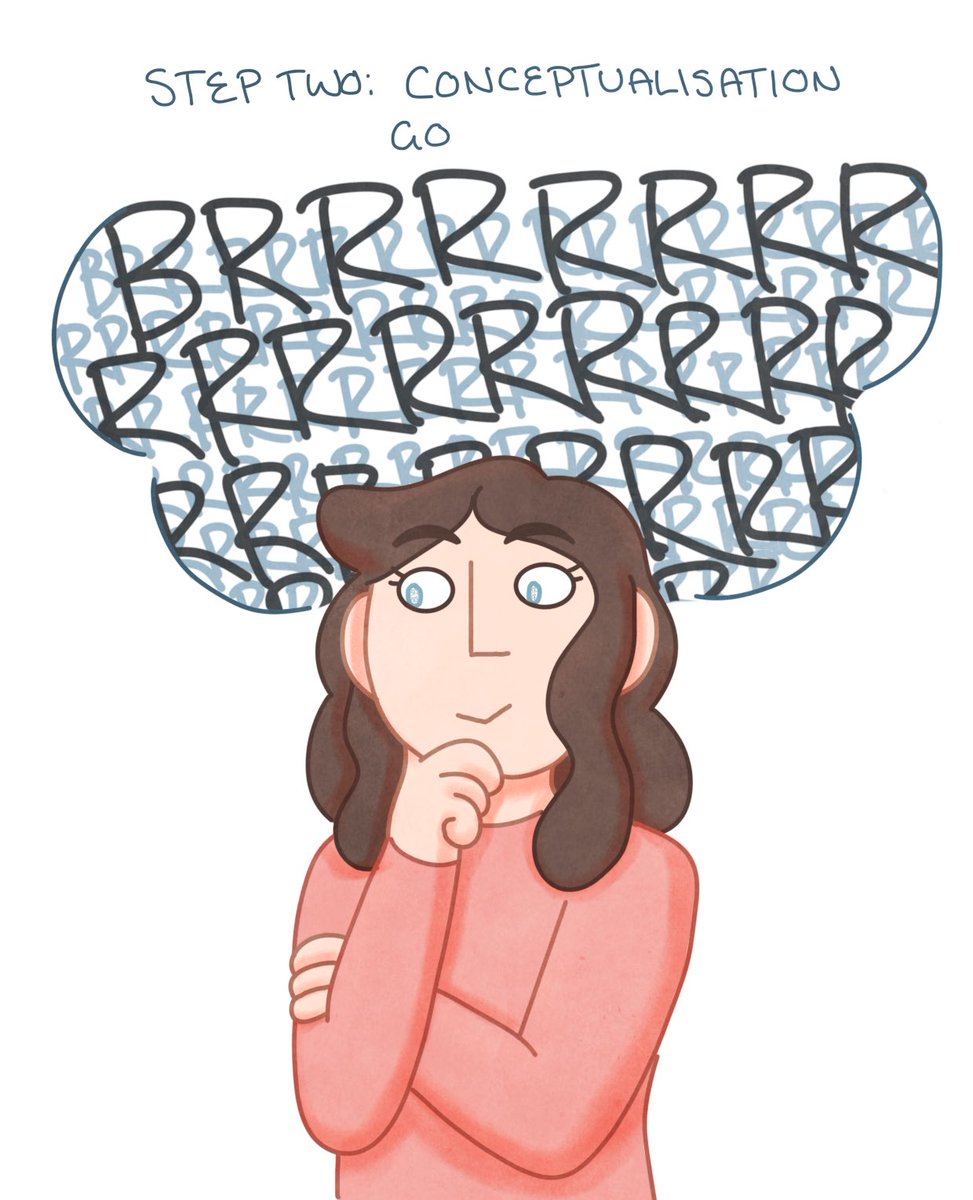 5. Main reason for making OCs

so brainworms basically 