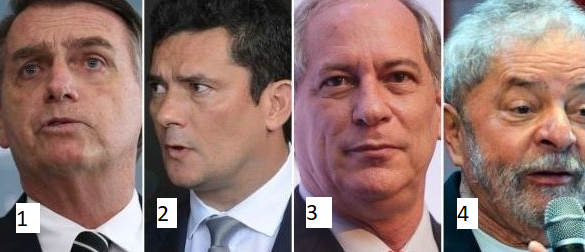 SomosMudaBrasil's tweet photo. Vamos dificultar a vida dos robôs? 
Em quem vc votaria em 2022?
Escreva o número abaixo. https://t.co/PtP6uYwmYl