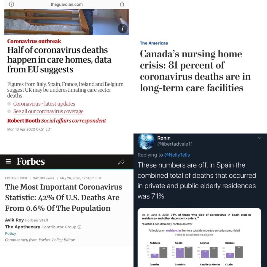 One last: Nearly half of all covid deaths worldwide occurred ONLY IN CARE HOMES. Governments/big capital have used these stats based on their failure to terrorize you. Tens of millions of medical procedures are halted, unprecedented famines, unemployment, crisis for nothing.