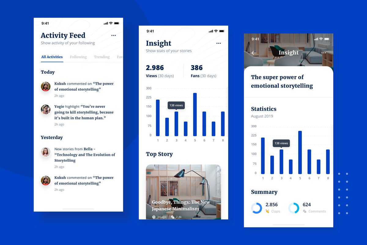 usedesignspace's tweet photo. ⁠Bacao is a News &amp; Article UI Kit template from us with clean &amp; modern design.⁠
⁠
It’s really perfectly applicable to your product or your project too.⁠
⁠
You can purchase Bacao from our UI8, Creative Market, and our official Website too at https://t.co/bOteL2KcFA. ⁠
⁠ https://t.co/W5euaa8ymU