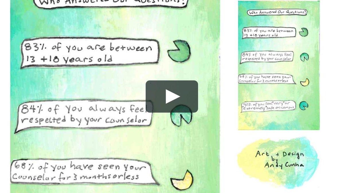 4SharedInsight's tweet image. Wake up, drink coffee, #CloseTheFeedbackLoop.
It can be that simple. Take a minute to see how:
buff.ly/33VDsZT 
#Listen4Good