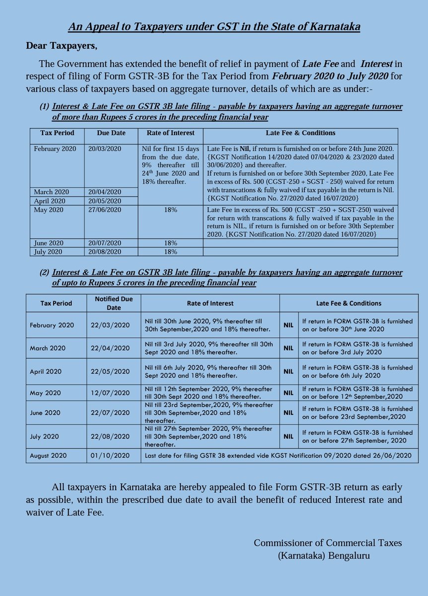 KarnatakaCTD's tweet photo. An appeal to taxpayers to file returns well within due date to avail the benefits of reduced interest rate and waiver of late fee. @KarnatakaVarthe @CMofKarnataka https://t.co/LOz82t5xWN