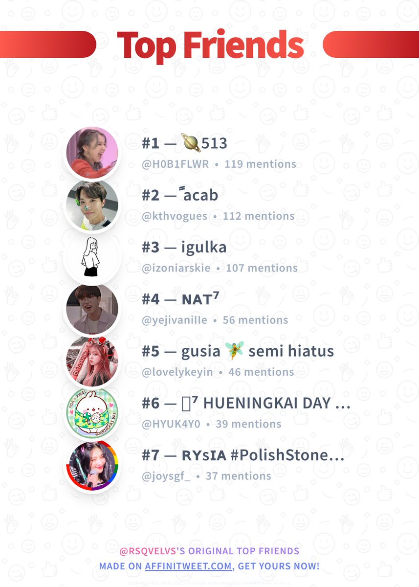 rsqvelvs's tweet photo. #Affinitweet Top Friends
🥇 H0B1FLWR
🥈 kthvogues
🥉 izoniarskie
🏅 yejivaniIIe
🏅 lovelykeyin
🏅 HYUK4Y0
🏅 joysgf_
via https://t.co/PW7W5gzxcv https://t.co/wZIE0ZrtOd