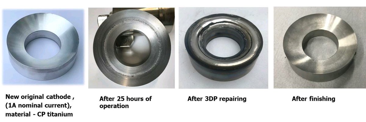 X Beam 3D Metal Printing  : Though It�s Difficult And Dangerous To Handle In Its Raw State, Its Unique Features Make It The Preferred A Beam Ded 3D Printer Depositing And Melting Metal Powder With A Dual Purpose Print Head.