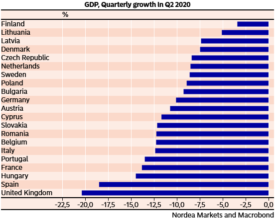No wonder that Finland is the happiest country in the world....