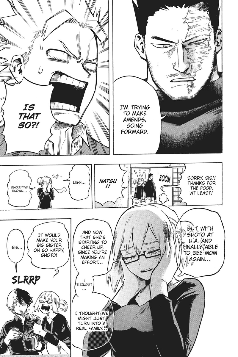 But that& #39;s the tricky part. His fight against the High End Nomu maybe worked for his public image as the No.1. But not to his family or the reader, because they know the horrible things he did. That& #39;s when his arc becomes an atonement arc. Endeavor has to change and atone.