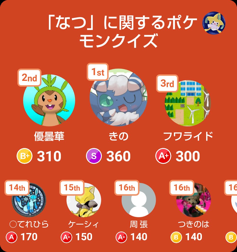 周 張 シュウ チャン Shuchanquiz Twitter