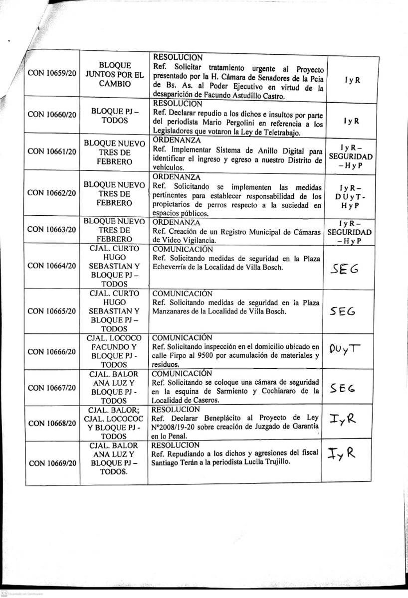 HCD3F's tweet image. Orden del día para la 7° Sesión Ordinaria del 2020.
@HCD3F

@sergioiacovino

Se tomarán las medidas de protección y distanciamiento necesarias para cuidarnos entre todos.
Lo podes seguir en vivo por Facebook fb.me/HCD3F