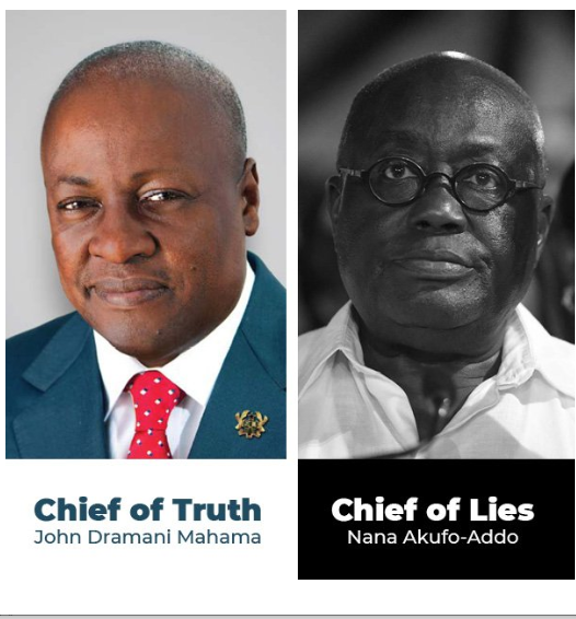 VBoateman's tweet photo. This is so so true!
#100kTwitteriCONs #AkufoAddoIsCorrupt #KickNanaOut #HeIsCorrupt #JMandJane2020 #BBNajia #itsher #MahamaIsViolent https://t.co/3xc1LuBNIN