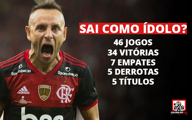 👋 HORA DO ADEUS!

Rafinha está prestes a oficializar a saída do #Flamengo após uma passagem curta, mas repleta de conquistas 🔴⚫🏆

Para você, o lateral está na galeria de ídolos? 🤔