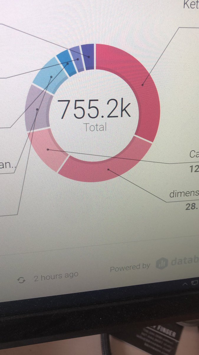Federico Negro 🛶🇺🇾🇺🇸 tweet media