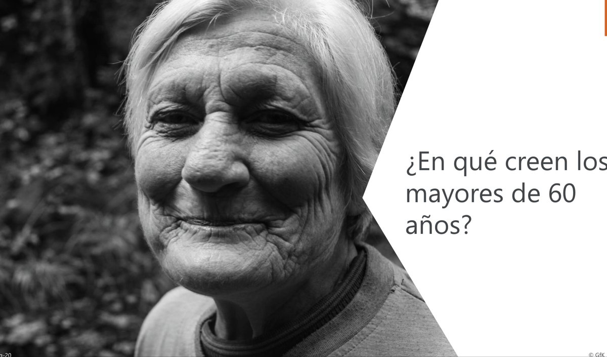 Hoy @GFKChile presentó el microestudio sobre Adultos Mayores 2020 y compartimos contigo sus conclusiones
#Chile3D

telsalud.cl/adultomayor-en…