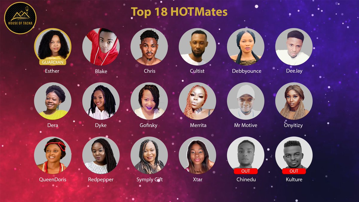 Top 18 HOTMates 🔱

#WeAreProudOfTacha #GraceFoundTacha