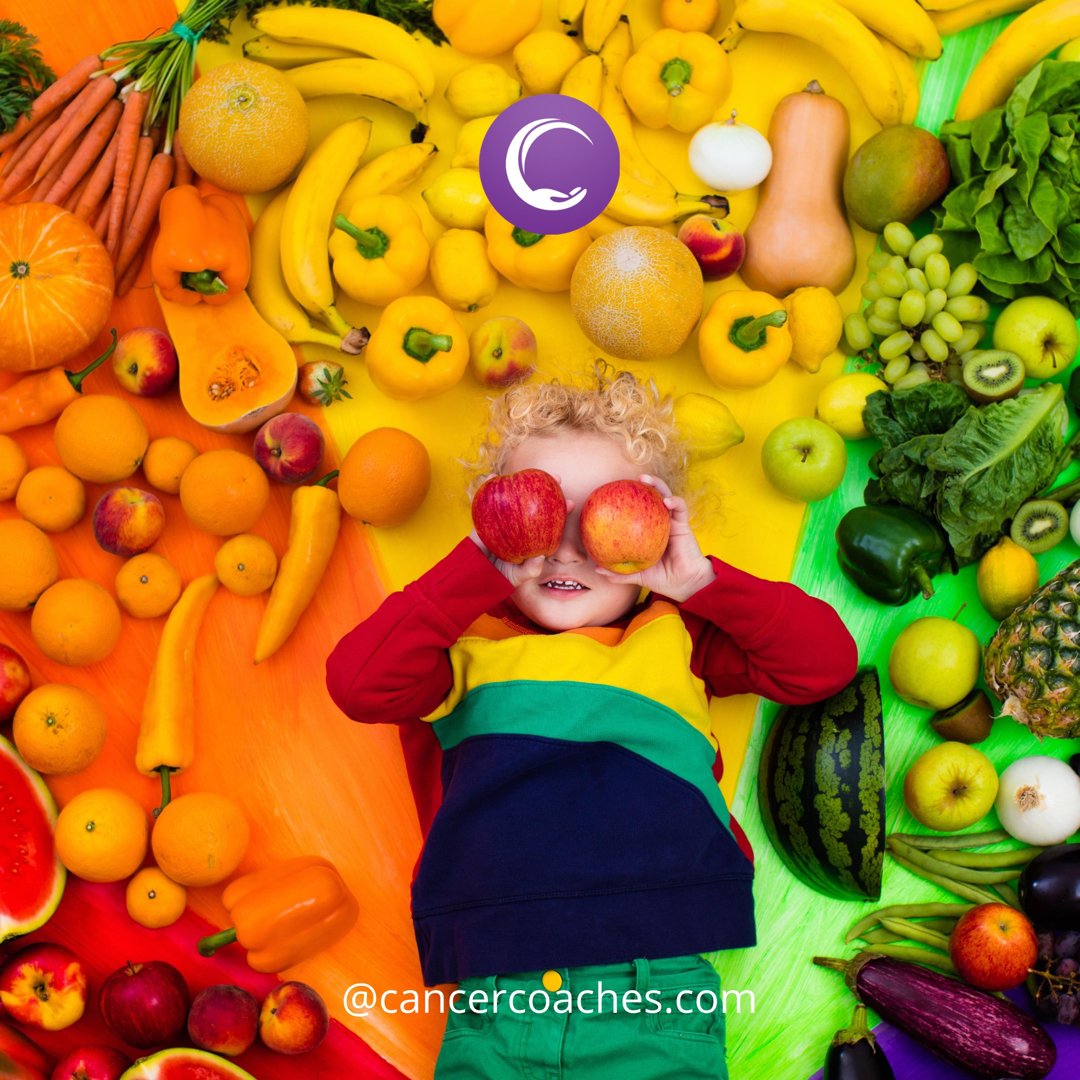 Maintaining a healthy weight is one of the things we can do to prevent cancer. For more information on how you can prevent cancer, please visit the Center for Disease Control (CDC) to learn basics of prevention, cdc.gov.
 #cancercoaches #cancercommunity