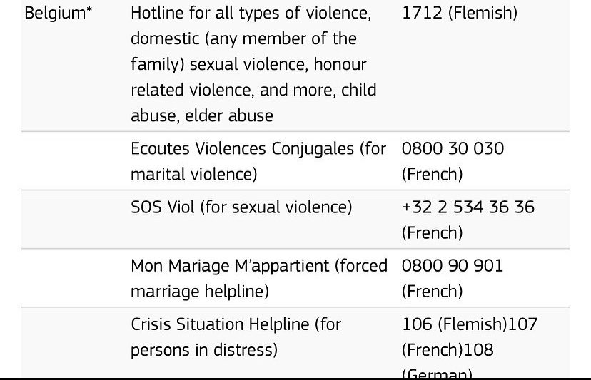 abusersbe's tweet image. !!hulp nummers in belgië!!