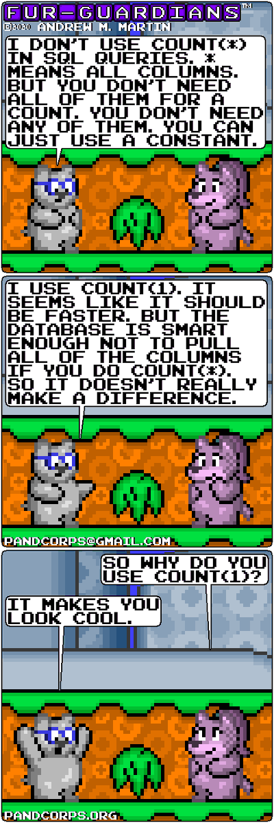 pandcorps's tweet photo. #pixelart Ursal and Lupe talk about SQL #gamedev #indiedev https://t.co/Yjq1O0LD19