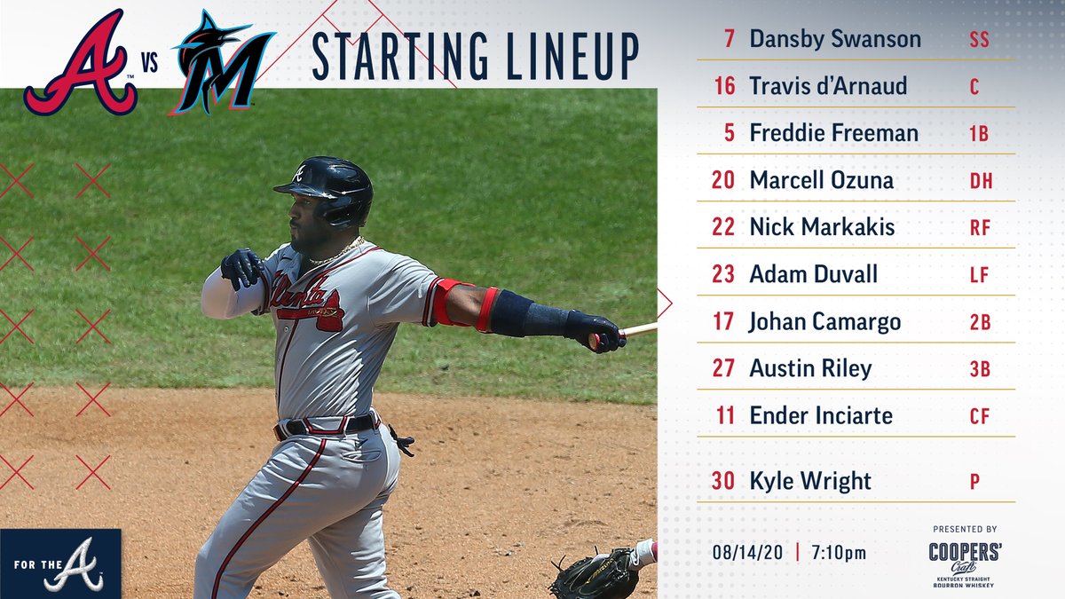 Braves's tweet image. Here's how the #Braves will line up for tonight's series opener in Miami.

#ForTheA