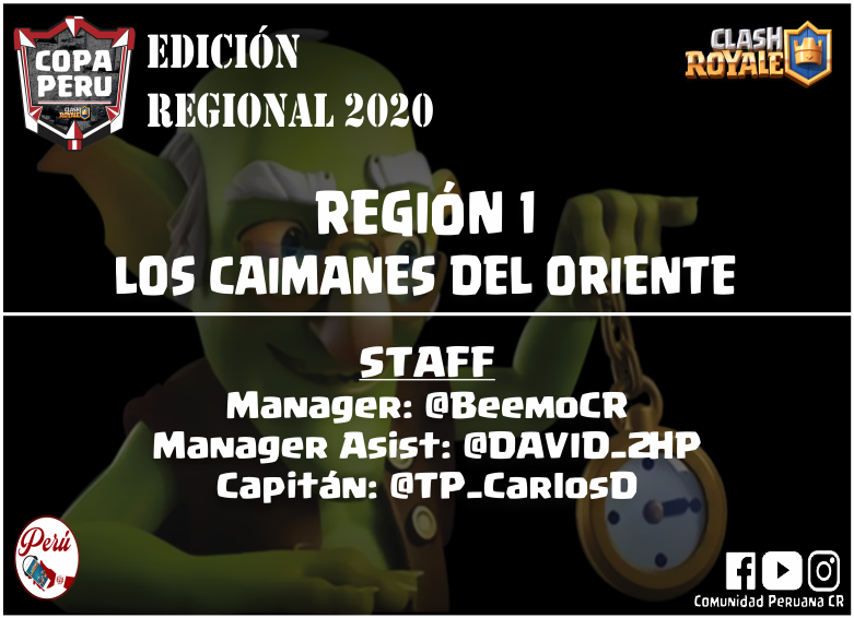 COPA PERÚ REGIONAL 2020 <a href="/CopaPeruCR/">CopaPeruCR</a> 

Les presentamos al STAFF que estará a cargo de la Selección Regional 1 
LOS CAIMANES DEL ORIENTE 
STAFF
Manager: <a href="/BeemoCR/">Beemo</a>  
Manager Asist: @DAVID_2HP
Capitán: <a href="/TP_CarlosD/">DANLO</a> 

#ClashRoyale #COPAPERUCR