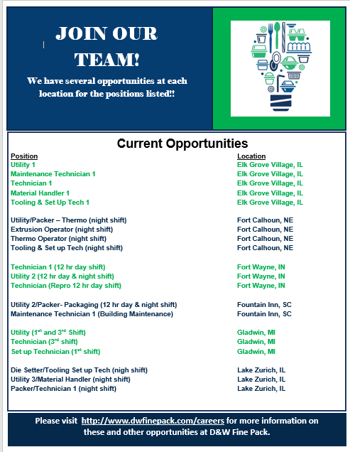 dwfinepack's tweet photo. Below are the Spotlight Opportunities available today at D&amp;W Fine Pack.  In addition to these highlighted opportunities, available positions throughout the organization can be viewed via the company website at https://t.co/KoFR7bq2Ho and selecting CAREER SEARCH. https://t.co/RLw6DzIxHd