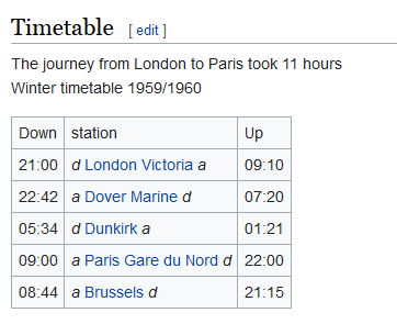 And 40 years ago there was a direct London/Brussels-Paris night train, the "Night Ferry". It's last run was on october 31st 1980. https://en.wikipedia.org/wiki/Night_Ferry