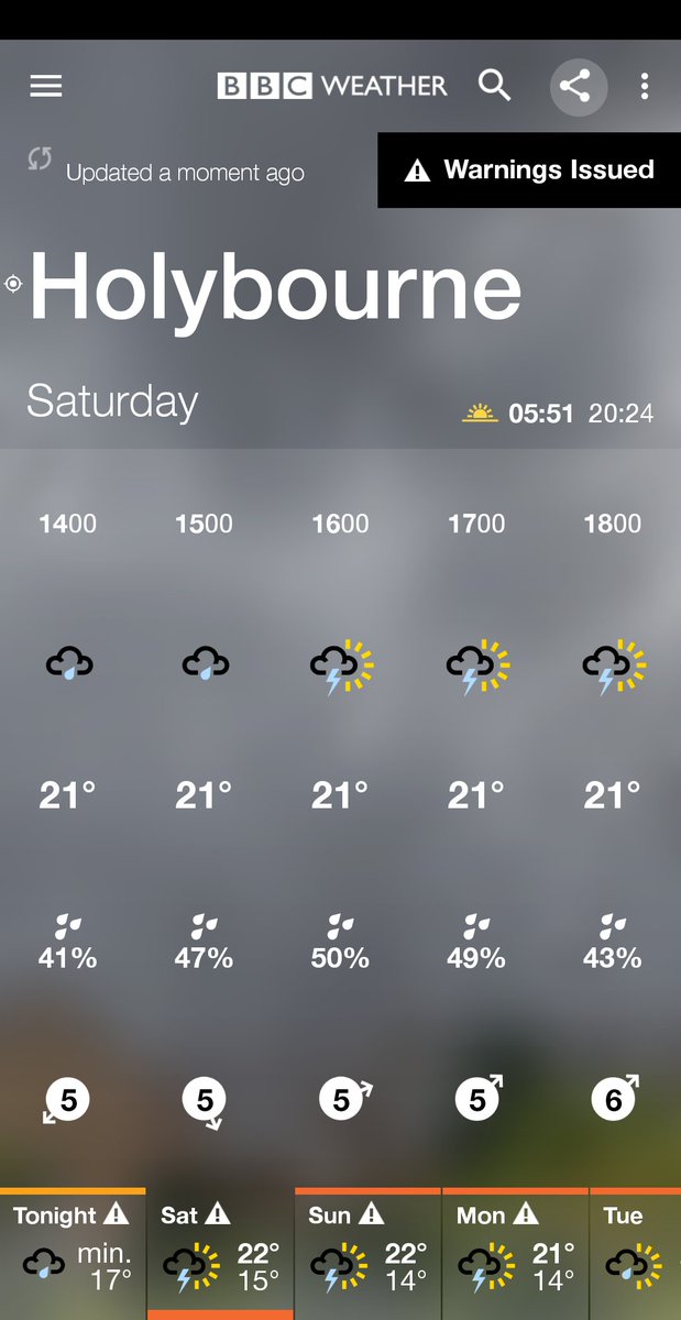 Saturday's weather is looking grim. #sadfacesallround