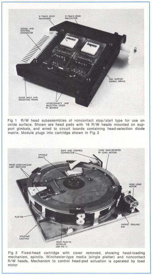 internal construction of a fixed-head hard disk drive. you get only 16 tracks of data (presumably there are 2 clock tracks). not very space efficient compared to the usual moving-head design.