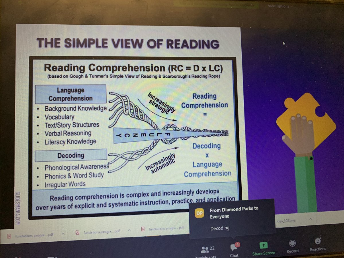 DioneDSimon's tweet photo. Another great morning of PL @APSHAES led by our talented @APSHAESBrowning! If you missed this summer’s Fundations/Just Words session, have no fear - we’ve got it covered! #highexpections #highsupport ❤️🔥❤️🔥❤️🔥@DrEmilyAMassey @SparkyTeach @DrArnoldAP_HAES @HAES_APGreen https://t.co/Rnse1xhYq2
