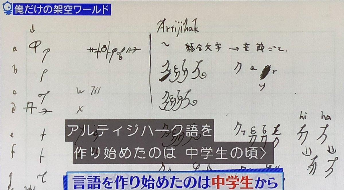 妄想が学問 芸術の域に達した方々 創造主さん いらっしゃい 俺だけの架空ワールド タモリ倶楽部 Togetter 妄想が学問 芸術の域に達した方々 創造主さん いらっしゃい 俺だけの架空ワールド タモリ倶楽部 Togetter