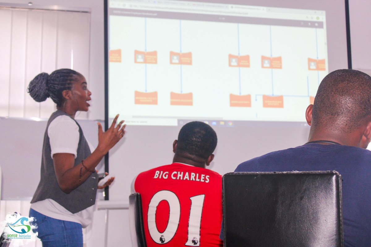 SOFERInit's tweet photo. Ongoing discussions and preparations on the upcoming Research and Development (R&amp;D) activity ahead, in regards to the Fishing Net Gains West Africa project (FNG-WA) https://t.co/VbwYU2fKpN