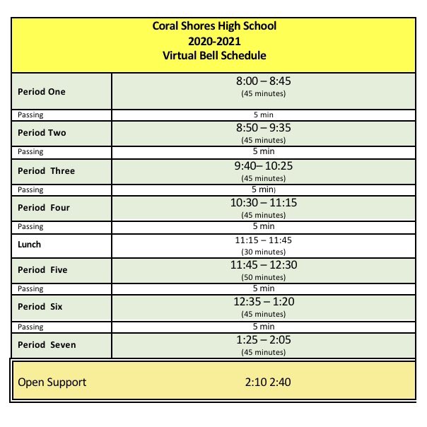 Coral Shores High School tweet media