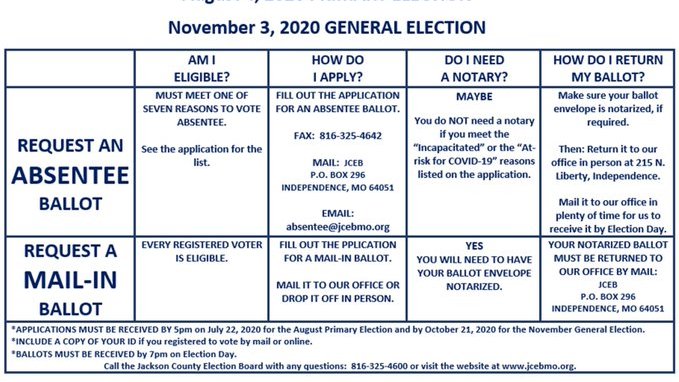 E.B. Webster, MD tweet media