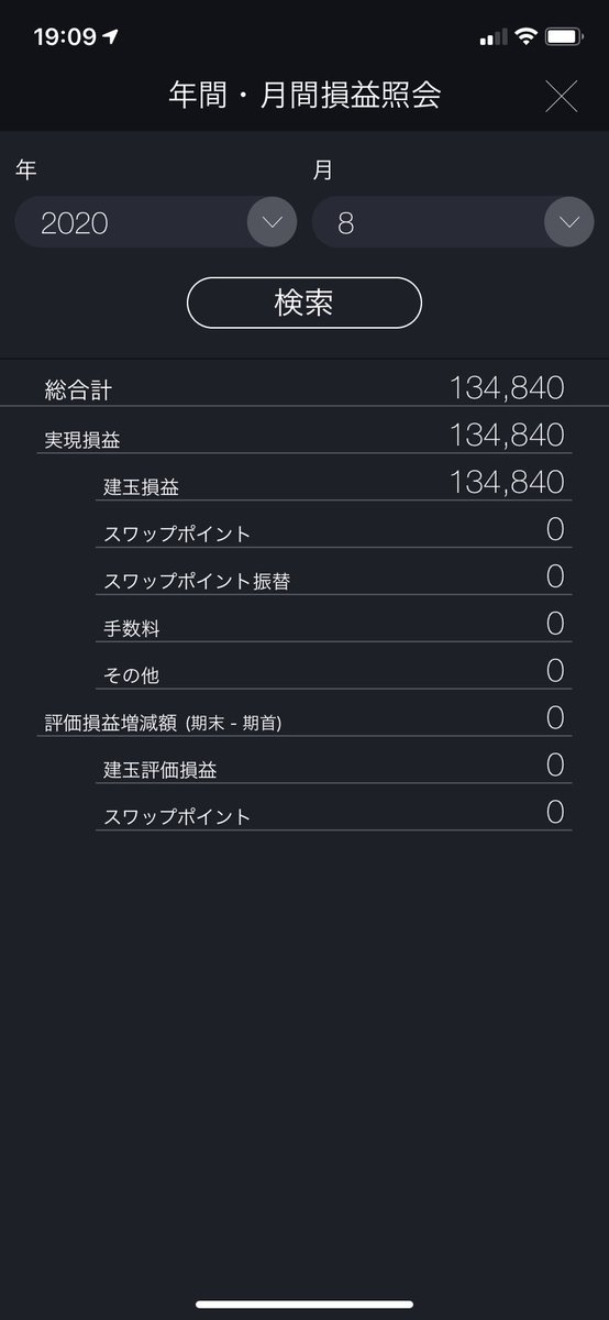 Jinbe_trainee's tweet photo. なんとか、資金1/4に戻した。
今月こそ、この調子で終わるぞ！
まだ、3/4の残りは貯金中 https://t.co/WudwHFARvP