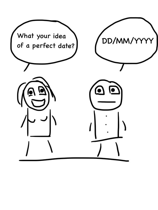 shaunakbangale's tweet image. #dateformats #sql #Python #DataAnalytics #FridayFeeling