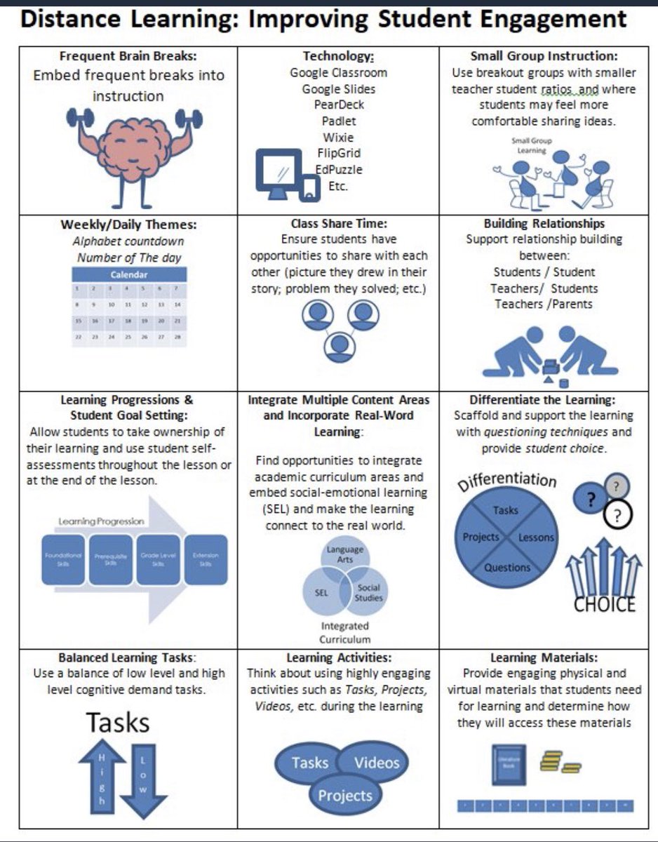 Thomas_Gifted's tweet photo. Great tips: https://t.co/5eJQraak04