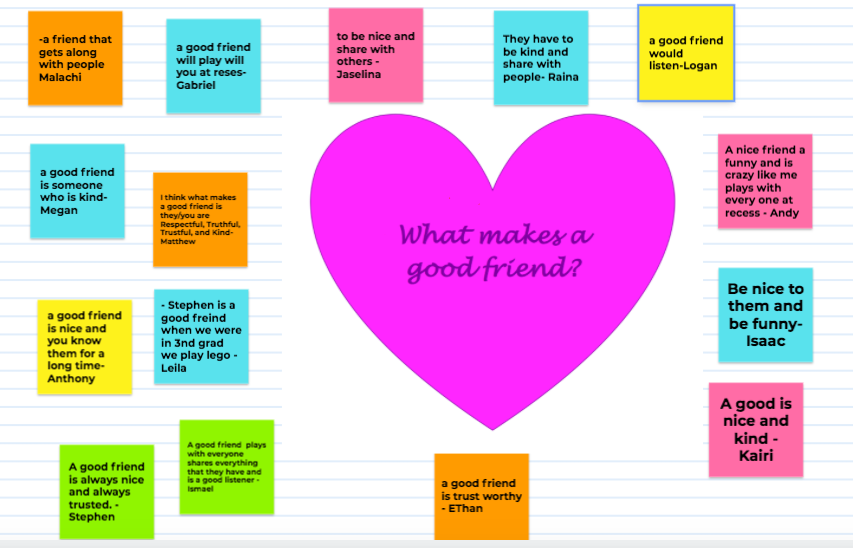 Friendship Friday with Mrs. Miranda's TECH TEAM! During our virtual morning meeting 4th grade Ss completed their own sticky note of what it means to be a good friend. Jamboard for the win! #friendship #friendshipfriday #inezrockets  #GoogleEdu <a href="/IESRockets/">Inez Elementary School</a>  @APSLZ4 <a href="/googlejamboard/">Google Jamboard</a>
