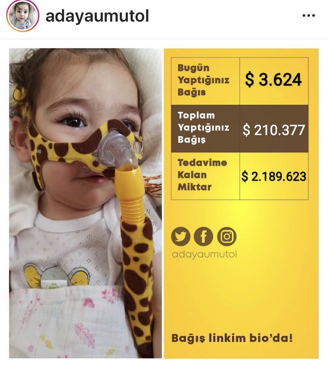 Zaman daralıyor..ADA’ya destek verelim🙏 ⁦@adayaumutol⁩ ❤️