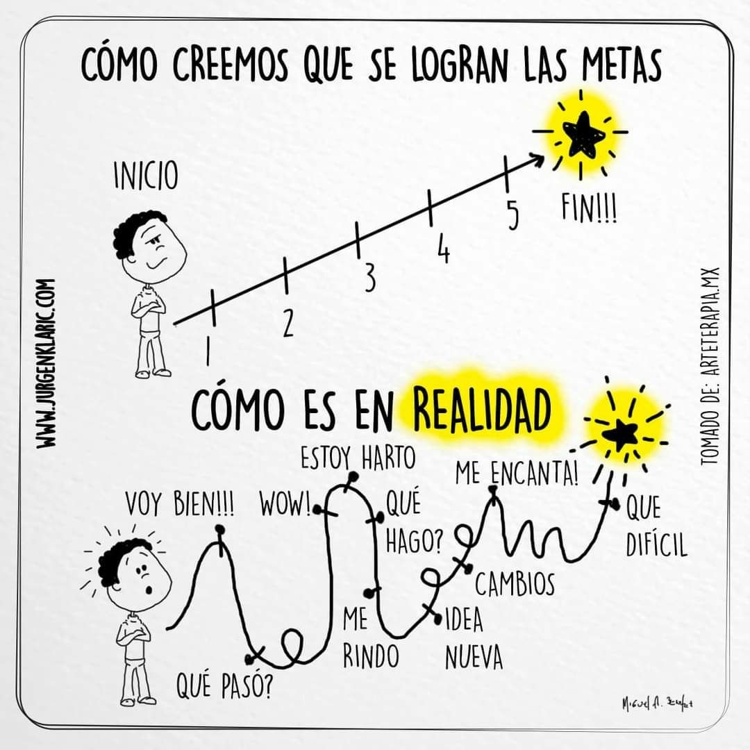 Psicopymes (@psicopymes) on Twitter photo 