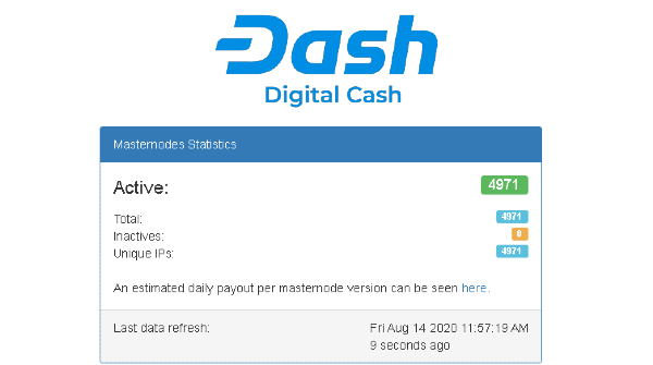 Dash Crypto Facts tweet media