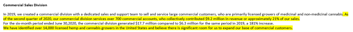 13/  $GRWG Commercial Sales DivisionWe have identified over 14,000 licensed hemp and cannabis growers in the United States and believe there is significant room for us to expand our base of commercial customers.