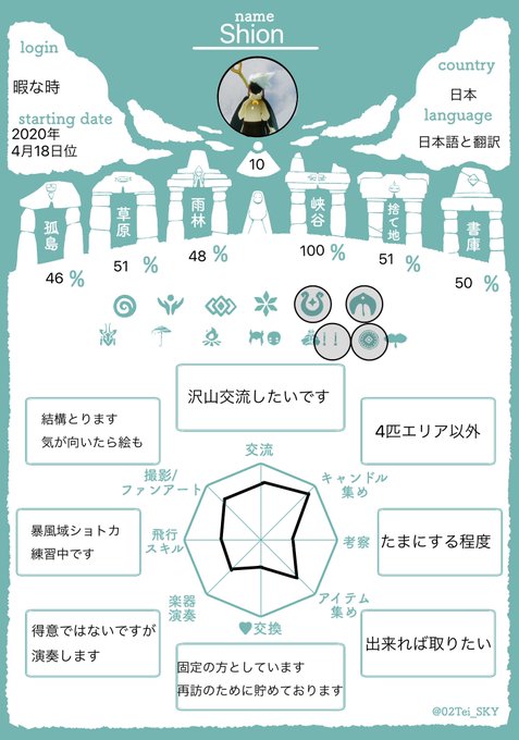 A List Of Tweets Where みちゅ ポリアモリー Was Sent As Sky星を紡ぐ子供たち 1 Whotwi Graphical Twitter Analysis A List Of Tweets Where みちゅ ポリアモリー Was Sent As Sky星を紡ぐ子供たち 1 Whotwi Graphical Twitter Analysis