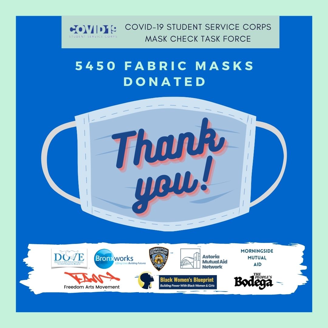 cumcmaskcheck's tweet photo. Thank you! 

Within three months, we have successfully collected and donated 5450 fabric masks to eight organizations serving at-risk populations in New York City! #newyorktough 

@ColumbiaMSPH @ColumbiaCssc @CsscNational @ColumbiaNursing @ColumbiaPS @columbia https://t.co/4pN8gFVpMp